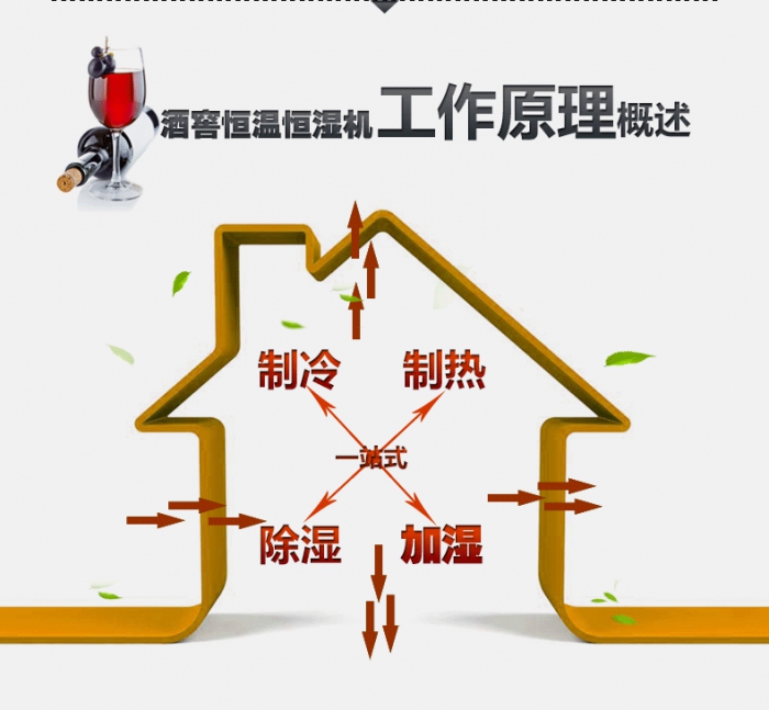 買除濕機(jī)后悔了？你可能被坑了！考察除濕機(jī)的兩大點(diǎn)