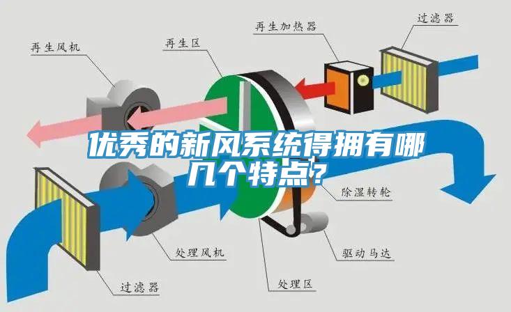 优秀的新风系统得拥有哪几个特点？