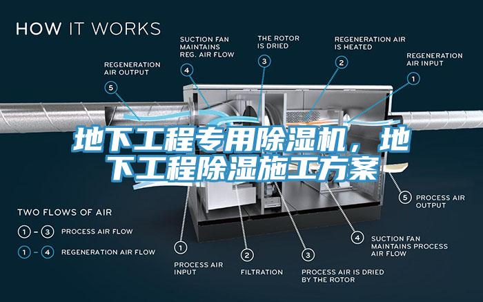 地下工程专用除湿机，地下工程除湿施工方案