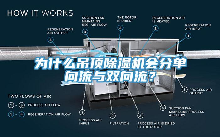 为什么吊顶除湿机会分单向流与双向流？