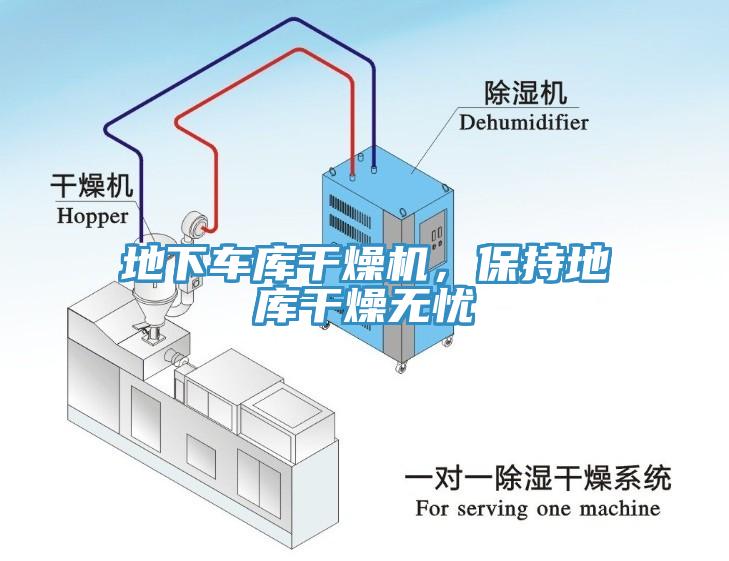 地下车库干燥机，保持地库干燥无忧