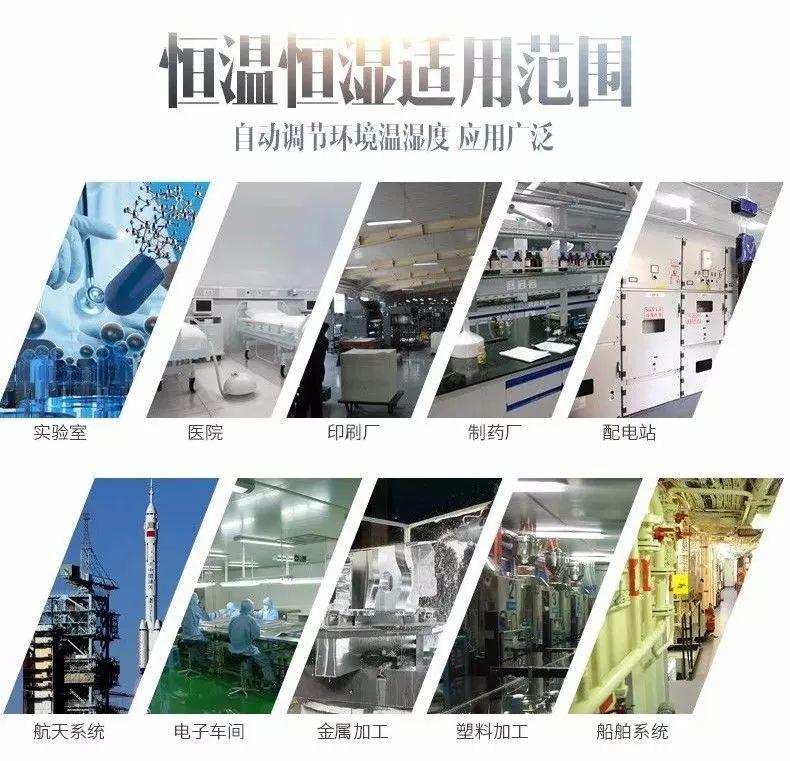 医药常温库、阴凉库、冷库用除湿机