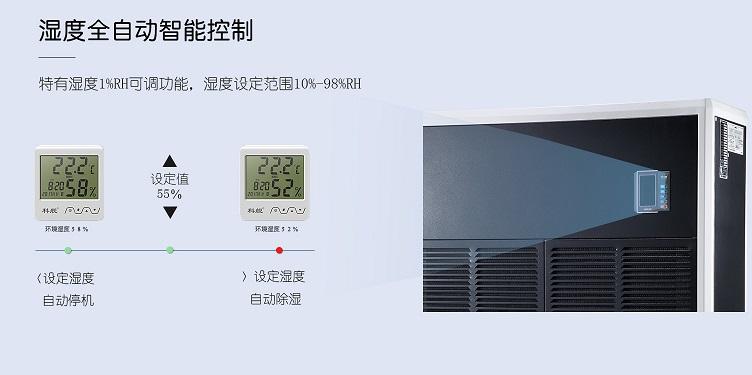 工业用除湿机主要用在哪里？