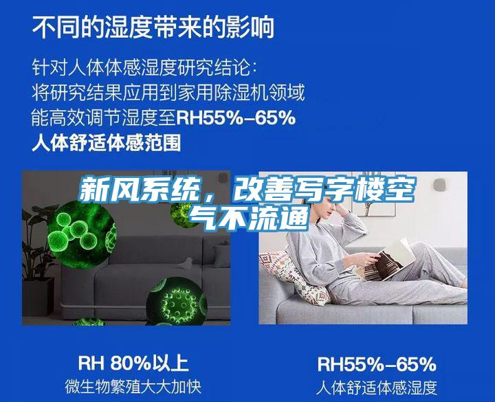 新風(fēng)系統(tǒng)，改善寫字樓空氣不流通