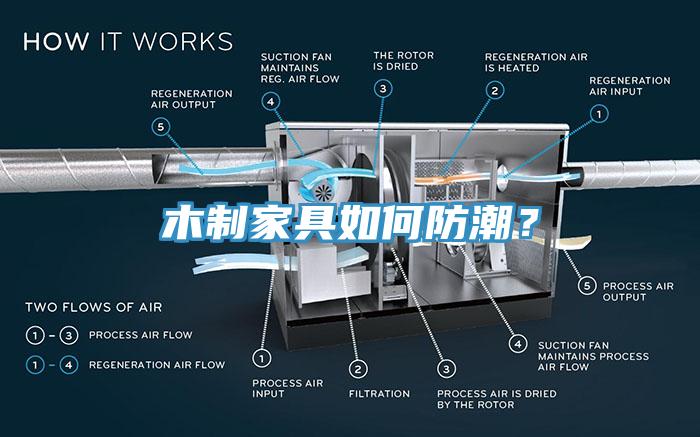 木制家具如何防潮？