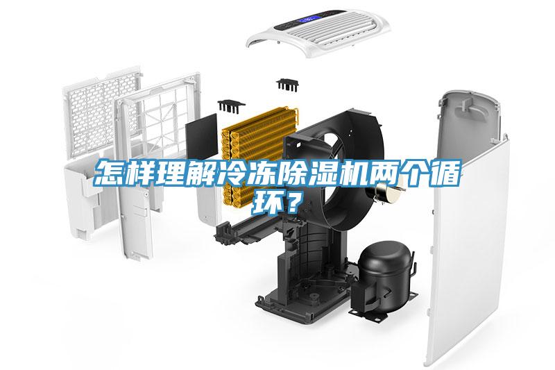怎樣理解冷凍除濕機(jī)兩個(gè)循環(huán)？