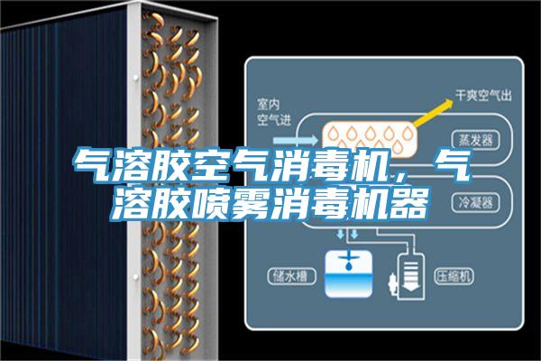 氣溶膠空氣消毒機(jī)，氣溶膠噴霧消毒機(jī)器