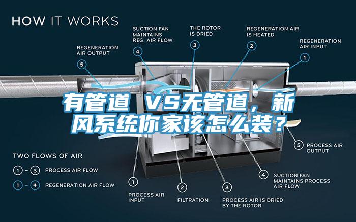 有管道 VS無管道，新風(fēng)系統(tǒng)你家該怎么裝？