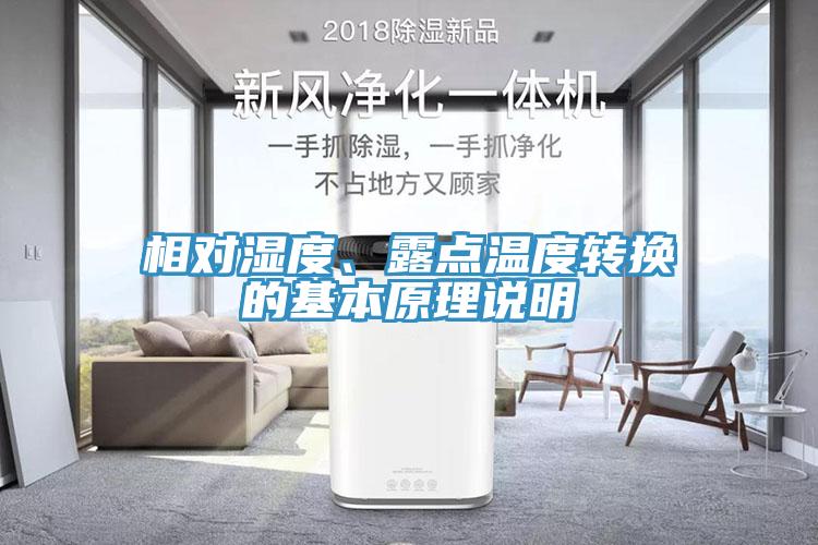 相對(duì)濕度、露點(diǎn)溫度轉(zhuǎn)換的基本原理說明