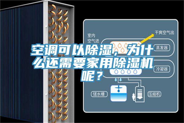 空調(diào)可以除濕，為什么還需要家用除濕機呢？