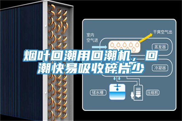 煙葉回潮用回潮機，回潮快易吸收碎片少