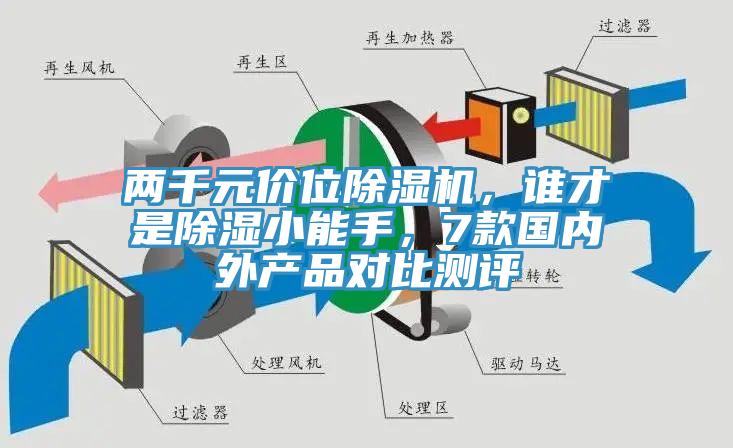 兩千元價(jià)位除濕機(jī)，誰(shuí)才是除濕小能手，7款國(guó)內(nèi)外產(chǎn)品對(duì)比測(cè)評(píng)