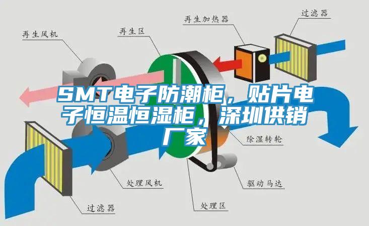 SMT電子防潮柜，貼片電子恒溫恒濕柜，深圳供銷廠家