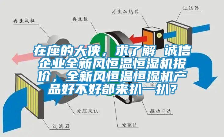 在座的大俠，求了解 誠信企業(yè)全新風(fēng)恒溫恒濕機(jī)報(bào)價(jià)，全新風(fēng)恒溫恒濕機(jī)產(chǎn)品好不好都來扒一扒？