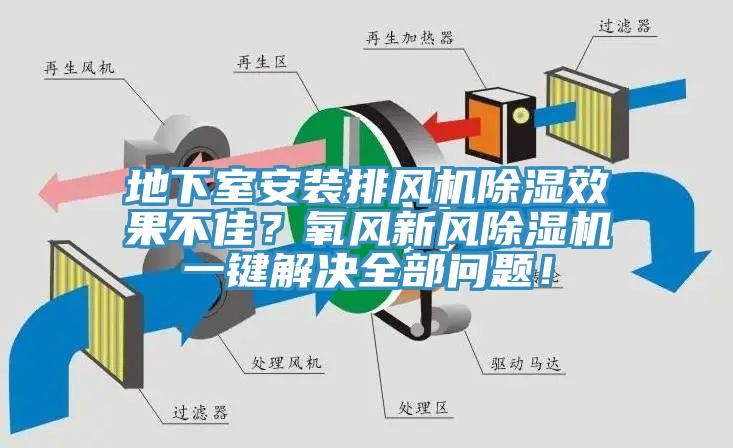 地下室安裝排風(fēng)機(jī)除濕效果不佳？氧風(fēng)新風(fēng)除濕機(jī)一鍵解決全部問題！