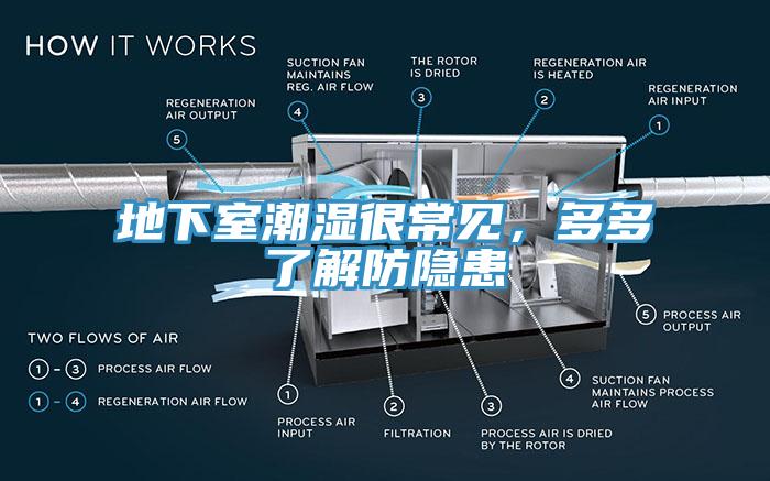 地下室潮湿很常见，多多了解防隐患