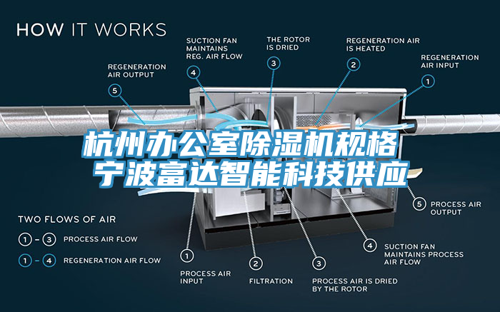 杭州辦公室除濕機規(guī)格 寧波富達智能科技供應
