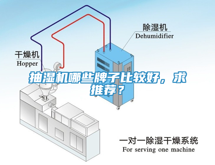 抽濕機(jī)哪些牌子比較好，求推薦？