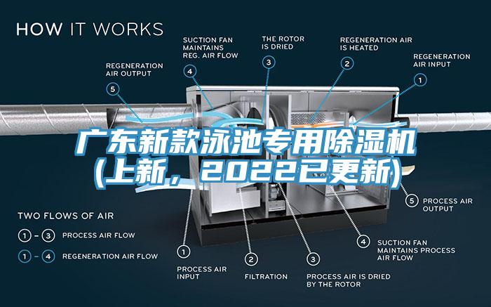 廣東新款泳池專用除濕機(上新，2022已更新)