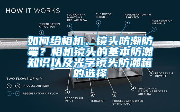 如何給相機(jī)、鏡頭防潮防霉？相機(jī)鏡頭的基本防潮知識以及光學(xué)鏡頭防潮箱的選擇