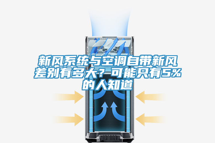 新风系统与空调自带新风差别有多大？可能只有5%的人知道
