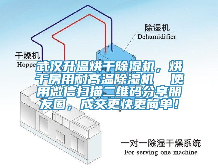 武漢升溫烘干除濕機，烘干房用耐高溫除濕機  使用微信掃描二維碼分享朋友圈，成交更快更簡單！