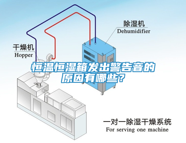 恒温恒湿箱发出警告音的原因有哪些？