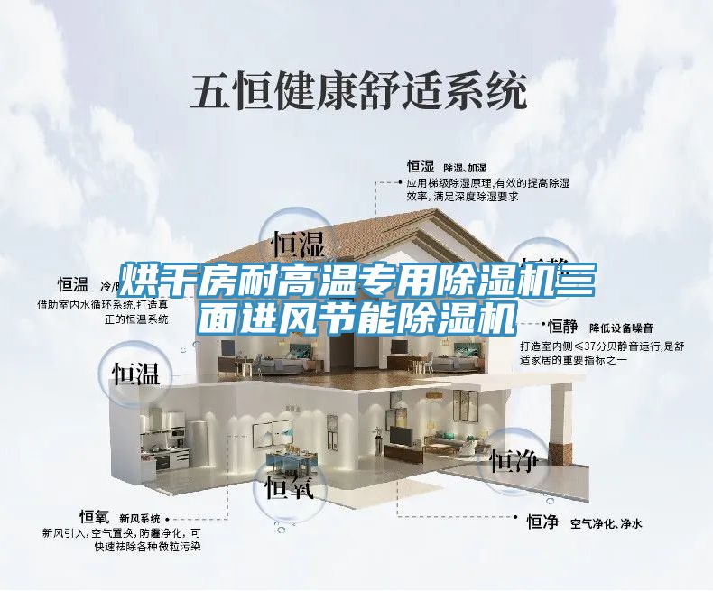 烘干房耐高溫專(zhuān)用除濕機(jī)三面進(jìn)風(fēng)節(jié)能除濕機(jī)