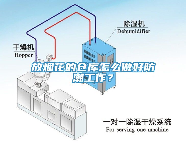 放煙花的倉(cāng)庫(kù)怎么做好防潮工作？