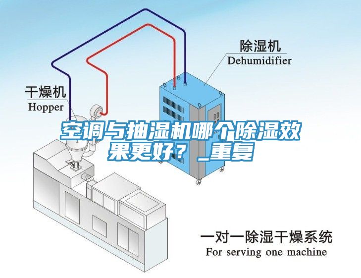 空調(diào)與抽濕機(jī)哪個(gè)除濕效果更好？_重復(fù)