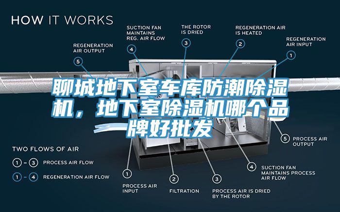 聊城地下室车库防潮除湿机，地下室除湿机哪个品牌好批发