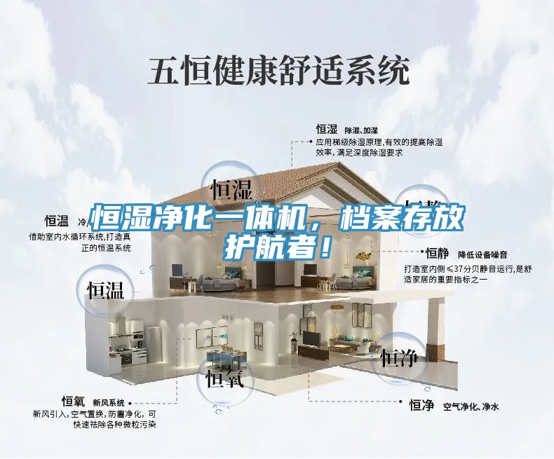 恒湿净化一体机，档案存放护航者！