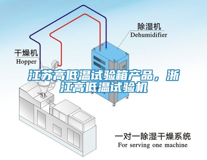 江苏高低温试验箱产品，浙江高低温试验机