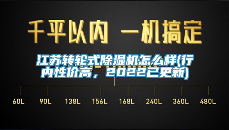 江苏转轮式除湿机怎么样(行内性价高，2022已更新)