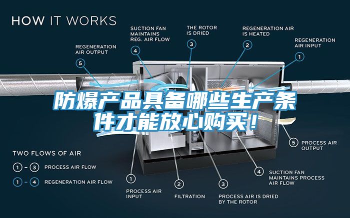 防爆产品具备哪些生产条件才能放心购买！