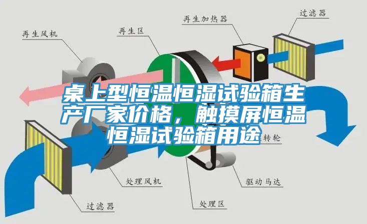 桌上型恒温恒湿试验箱生产厂家价格，触摸屏恒温恒湿试验箱用途