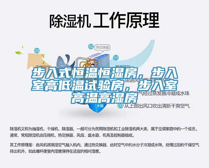 步入式恒温恒湿房，步入室高低温试验房，步入室高温高湿房