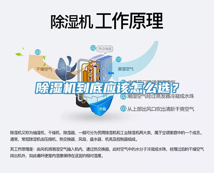 除湿机到底应该怎么??？