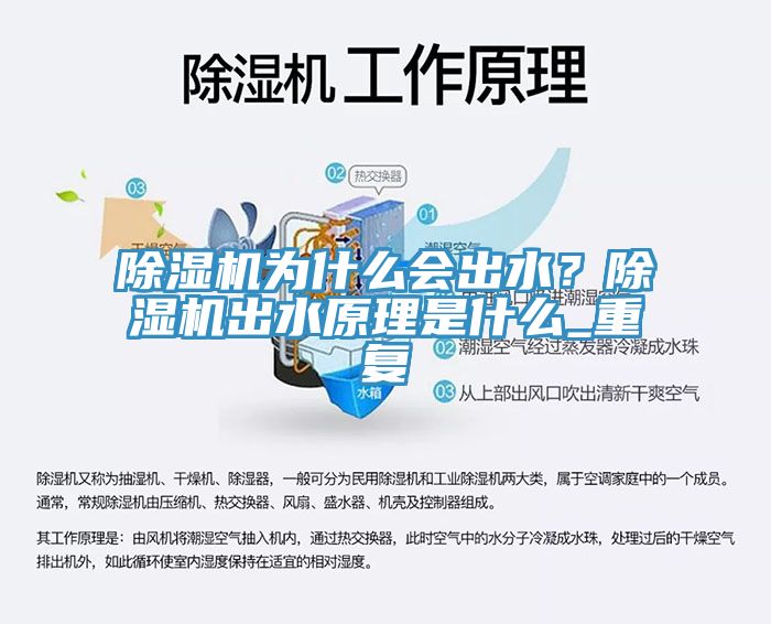 除湿机为什么会出水？除湿机出水原理是什么_重复