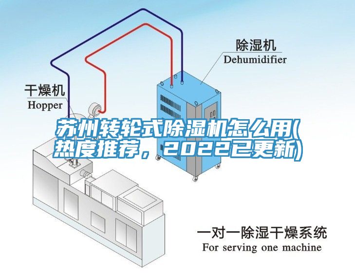 苏州转轮式除湿机怎么用(热度推荐，2022已更新)