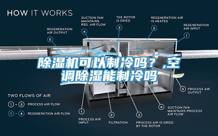除湿机可以制冷吗？,空调除湿能制冷吗