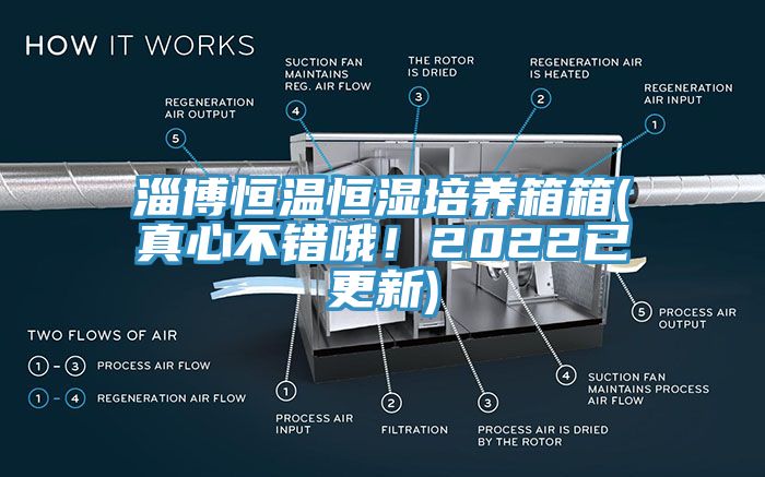 淄博恒温恒湿培养箱箱(真心不错哦！2022已更新)