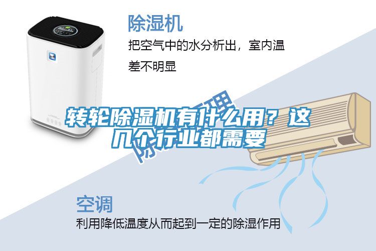 转轮除湿机有什么用？这几个行业都需要