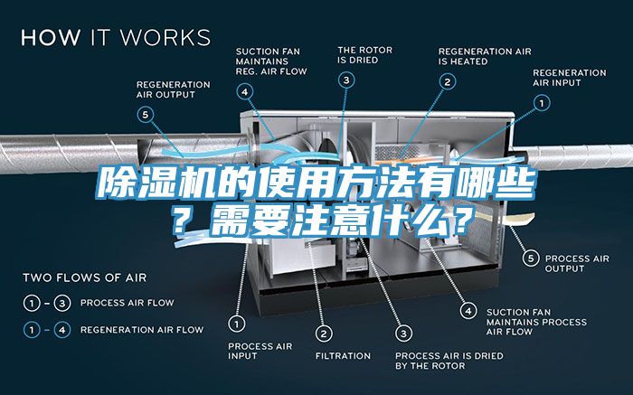 除湿机的使用方法有哪些？需要注意什么？
