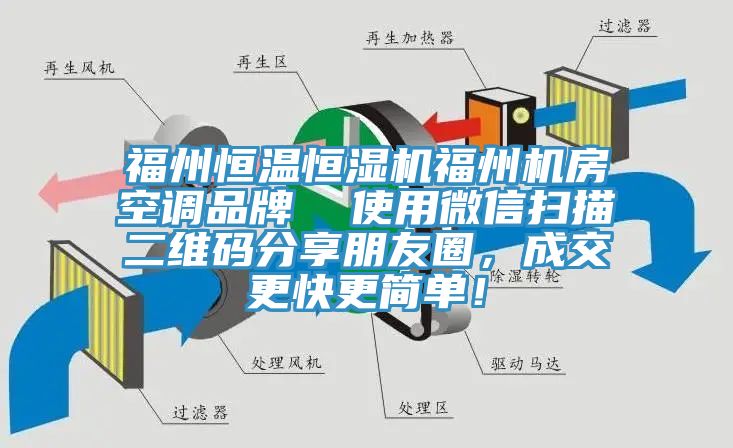 福州恒温恒湿机福州机房空调品牌  使用微信扫描二维码分享朋友圈，成交更快更简单！