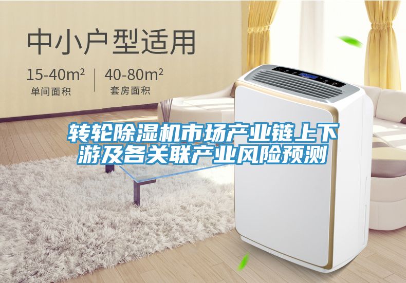 转轮除湿机市场产业链上下游及各关联产业风险预测