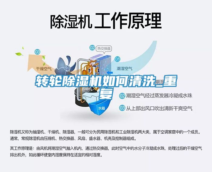 转轮除湿机如何清洗_重复