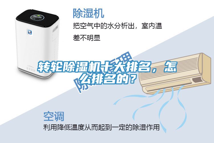 转轮除湿机十大排名，怎么排名的？